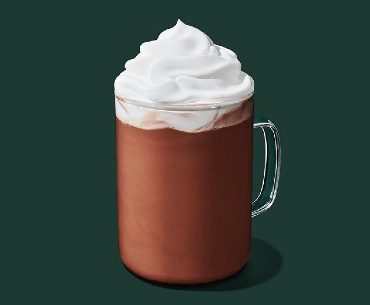 Caffé Mocha