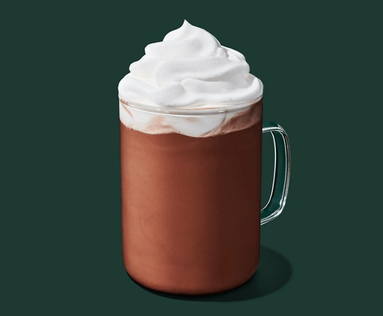 Caffé Mocha